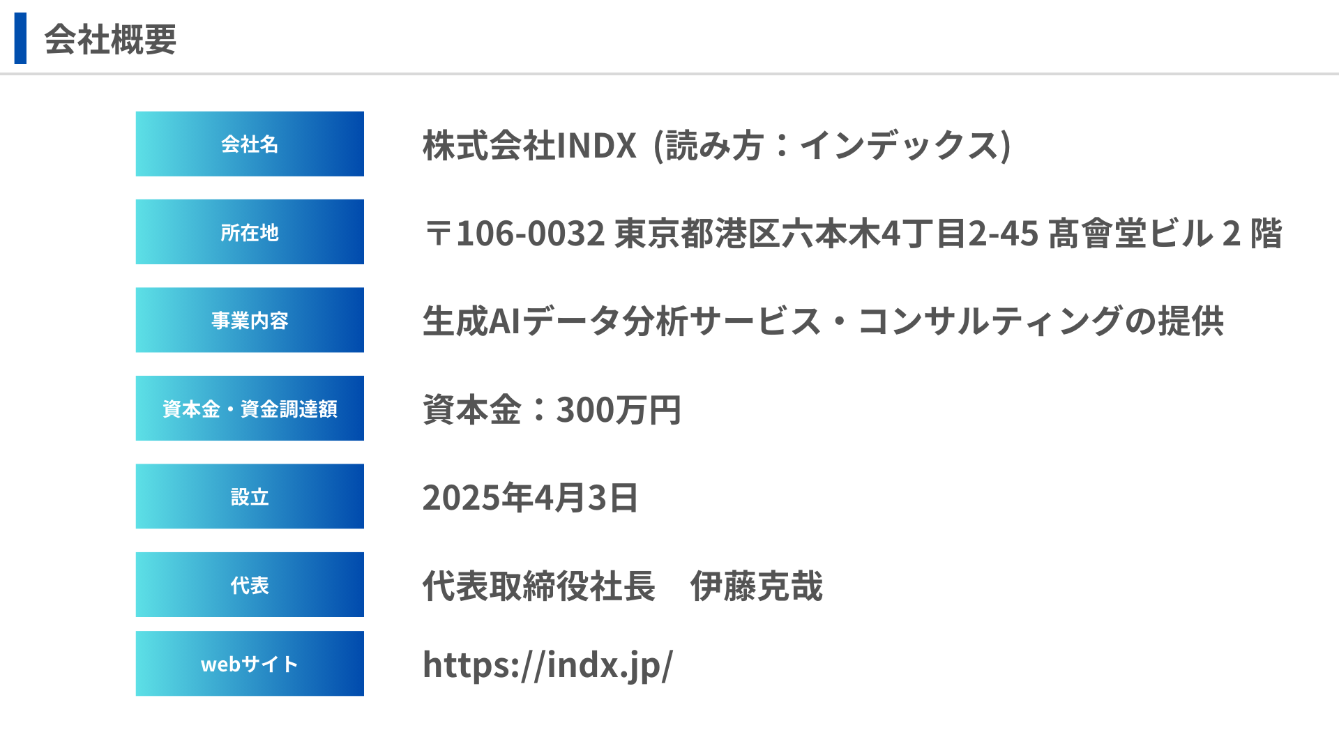 企業概要